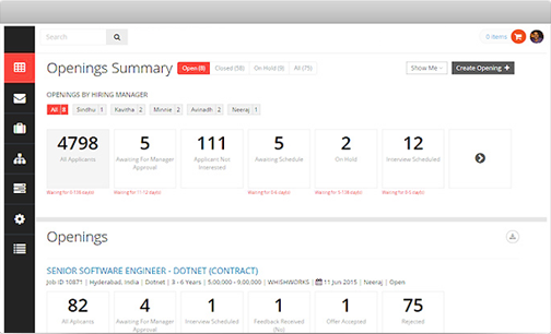 Application Tracking System Dashboard